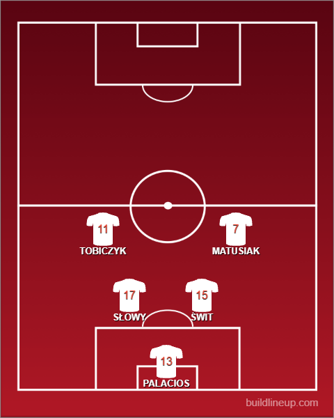 Formation - Beach Soccer Women vs Netherlands - 1 - 4