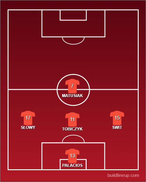 Formation - Beach Soccer Women vs Belgium - 1 - 4