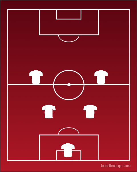 Formation Beach Soccer - Poland - 1 - 4